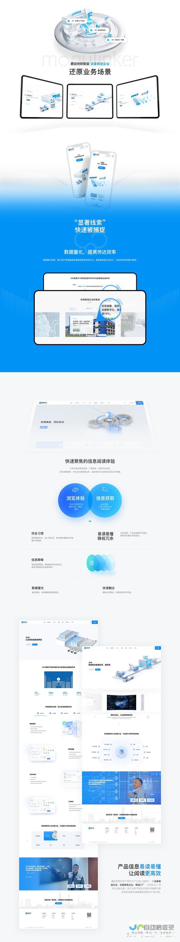 广东网站建设 - 全面提升您的线上品牌形象